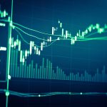 Umarkets: отзывы клиентов, особенности работы с брокером